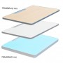 Blat pentru banca scolara 700x500x25mm
